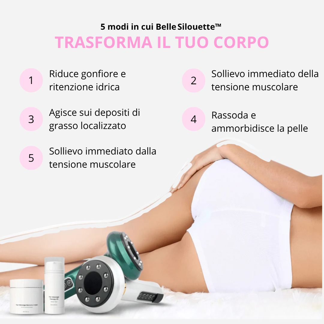 Belle Silouette™ - Massaggiatore Anticellulite